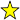 Ratings